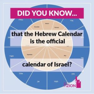 Hebrew Calendar is the Official Calendar of Israel