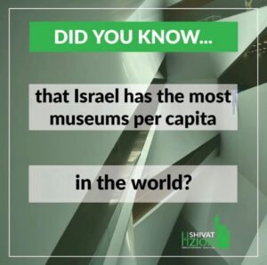 Museums in Israel