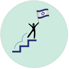 First Steps in Israel